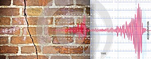EARTHQUAKE WAVE GRAPH CONCEPT with cracked and damaged old brick wall