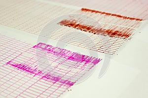 Earthquake wave on a graph paper