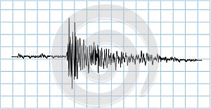 Earthquake wave symbol