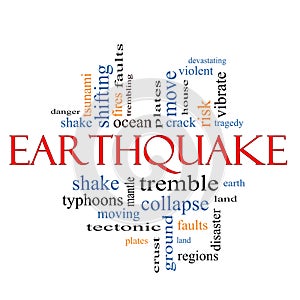 Earthquake Word Cloud Concept