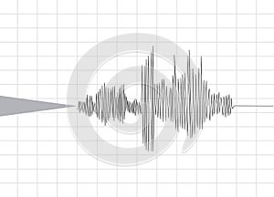 earthquaker richter scale photo