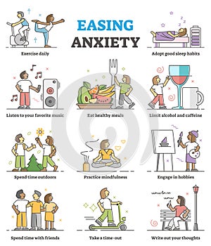 Easing anxiety or depression with healthy lifestyle or habits outline concept photo