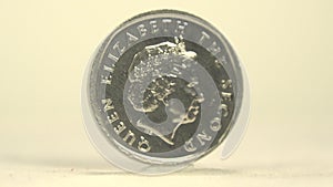 East Caribbean 2 Cents