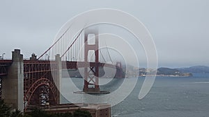 Goldengate Bridge