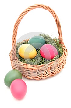 Easter Basket