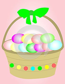 Easter basket with colorful eggs