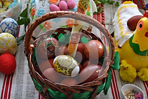 At Easter in the basket there are many red eggs