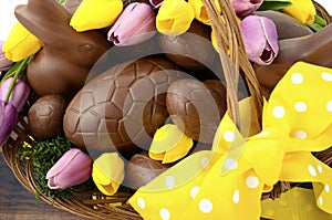 Easter chocolate hamper of eggs and bunny rabbits