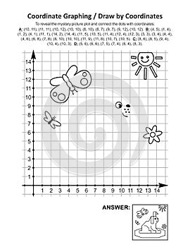 Easter coordinate graphing and coloring page with chocolate bunny