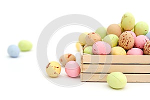 Easter egg chocolate candy