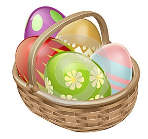Easter Egg Hamper