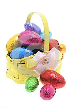 Easter Eggs in Basket