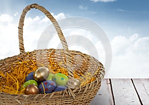 Easter eggs in basket in front of blue sky