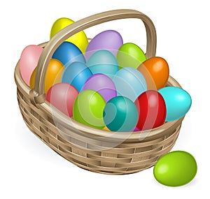 Easter eggs basket illustration