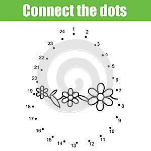 Easter game. Connect the dots by numbers. Children educational game. Printable worksheet activity.