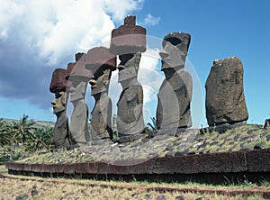 Veľká noc ostrov 