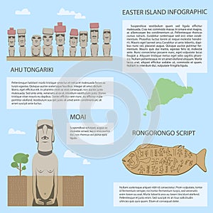 Easter Island Infographic Moai on different versions of statues Rongorongo scripts wooden table include real old