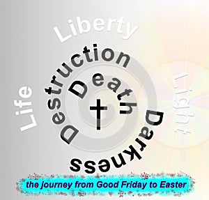 Easter journey