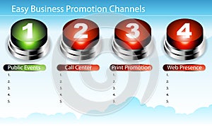 Easy Business Promotion Slide