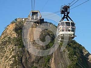 Fácil o pesado forma 