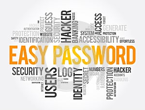 Easy Password word cloud collage, technology concept