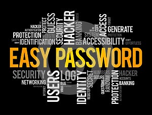 Easy Password word cloud collage, technology concept background