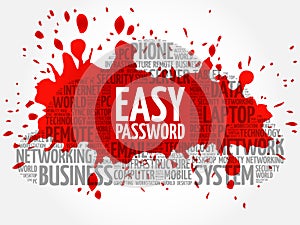 Easy Password word cloud