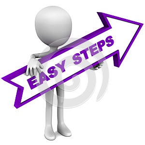 Easy steps