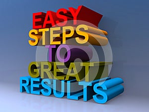 Easy steps to great results