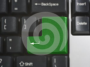 Easy to edit ENTER computer key