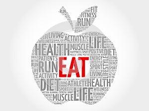 EAT apple word cloud