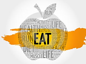 EAT apple word cloud collage