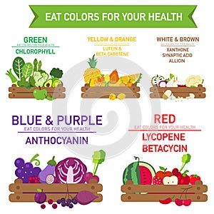 Eat colors for your health,Eat a rainbow of fruits and vegetables