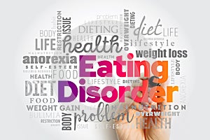 Eating Disorder is a mental disorder defined by abnormal eating behaviors that negatively affect a person\'s physical