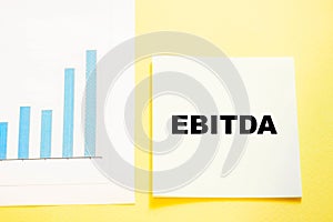 EBITDA business expression on office paper with yellow background