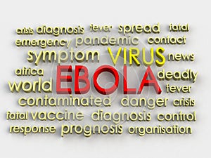 Ebola concept word cloud background