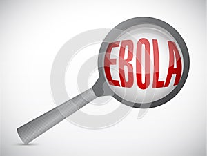Ebola magnify research illustration design