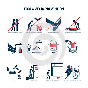 Ebola virus prevention
