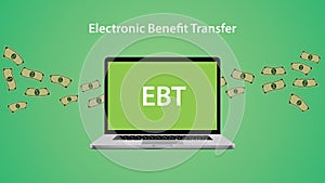 EBT - Electronic Benefit Transfer allows to issue benefits via a magnetically encoded payment card