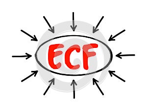 ECF Extracellular fluid - body fluid that is not contained in cells, acronym text concept with arrows