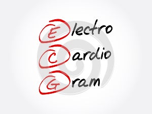 ECG - electrocardiogram acronym