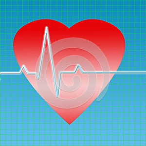 ECG graph