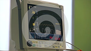 Ecg monitor patient`s condition in operating room,close up heartbeat on screen,heart rate,blood pressure