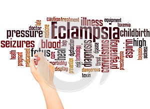 Eclampsia word cloud and hand writing concept