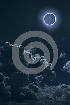 Eclipse