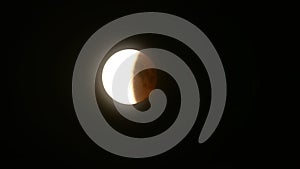 Eclipse of the Moon