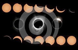 Eclipse of the sun photo