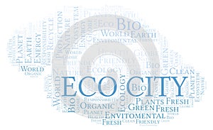 Eco City word cloud.