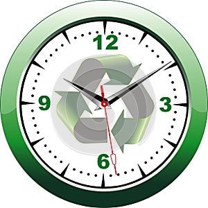 Eco clock