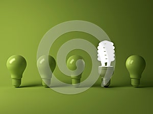 Eco energy saving light bulb , one glowing compact fluorescent lightbulb standing out from unlit incandescent bulbs